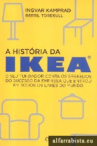 A histria do IKEA