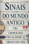 Sinais do tempo do Mundo Antigo